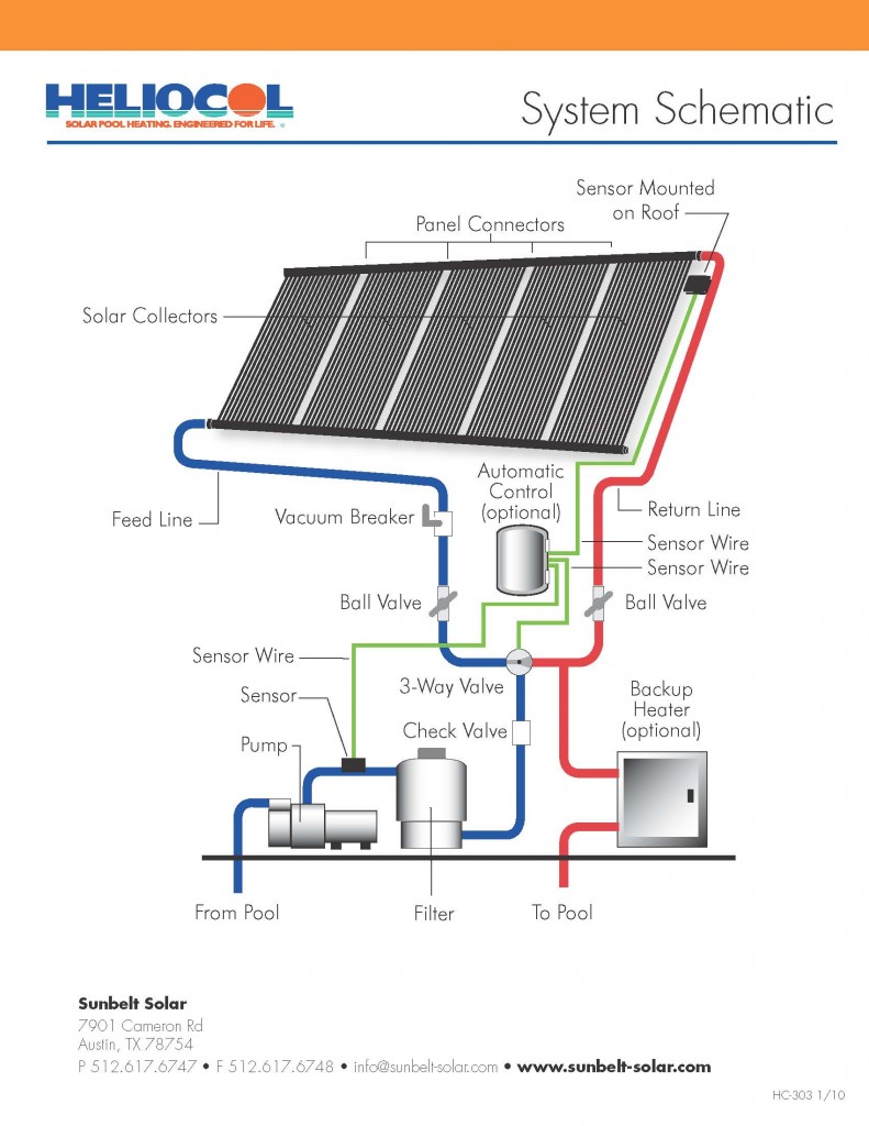 Solar pool heating schematic